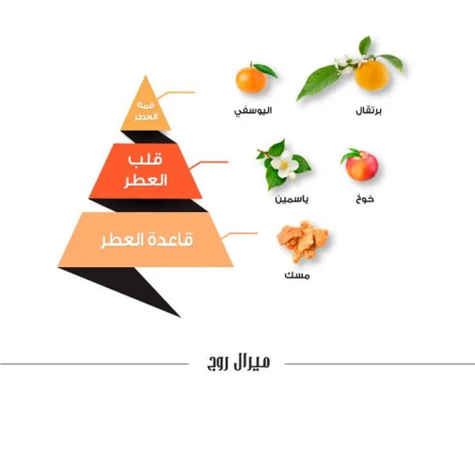 Miral Rouge Perfume - 75 Ml