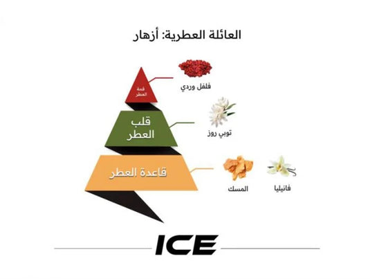 Ice - 150ml
