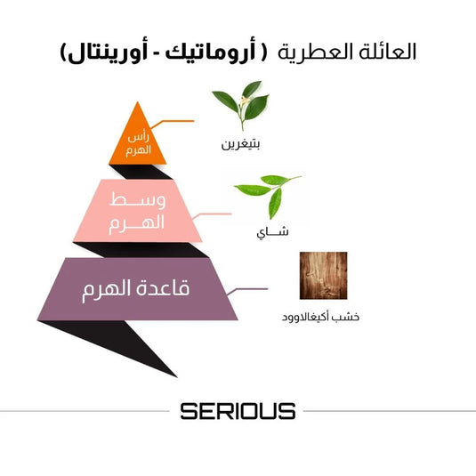 Serious For Men - 100ml