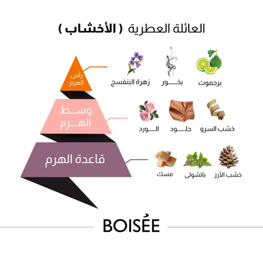 Boisee - 150ml